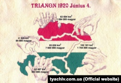Угорське бачення Тріанонського мирного договору 1920 року